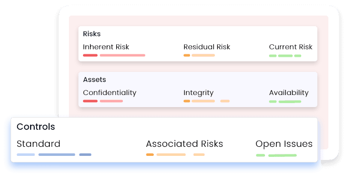 Maintain your Risk Collections