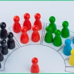multi coloured pawn tokens placed separately to understand governance in grc