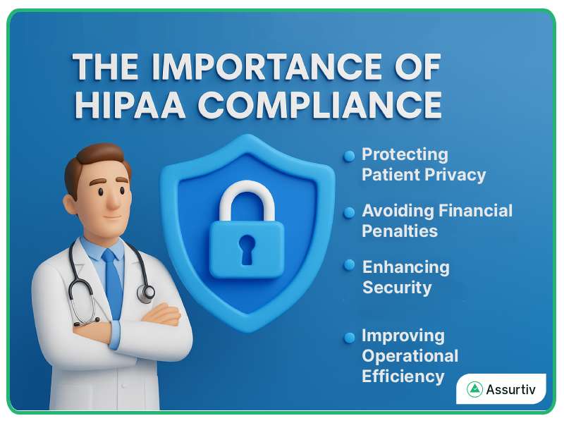 A Doctor stand with fold hands by representing HIPAA Compliance