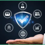 SOC 1 compliance financial controls and assurance