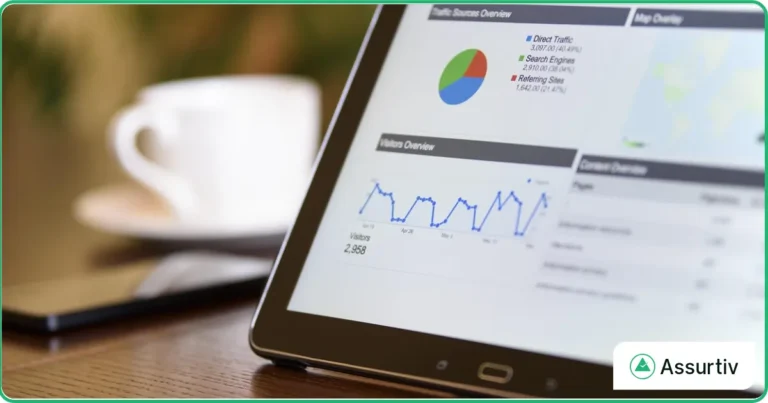 SOC 2 Compliance Key to GRC Success