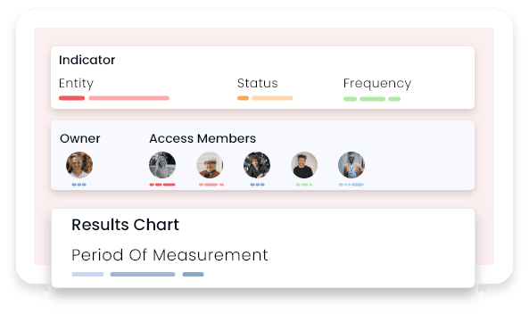 Unified Indicators Engine