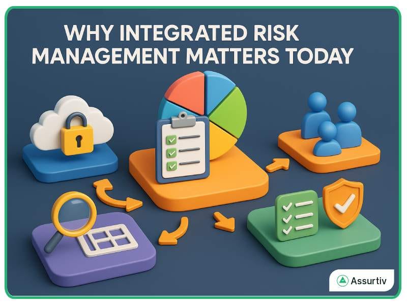 Integrated risk management importance described graphically
