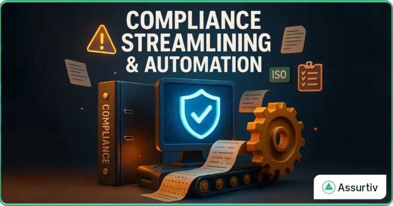 Compliance Streamlining and Automation reprasenting graphically