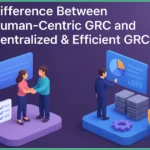 Difference between Human Centric GRC and Centralized GRC explained graphically