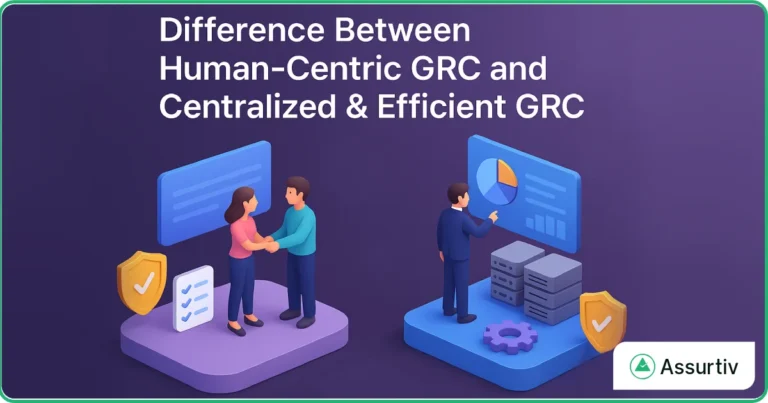 Difference between Human Centric GRC and Centralized GRC explained graphically