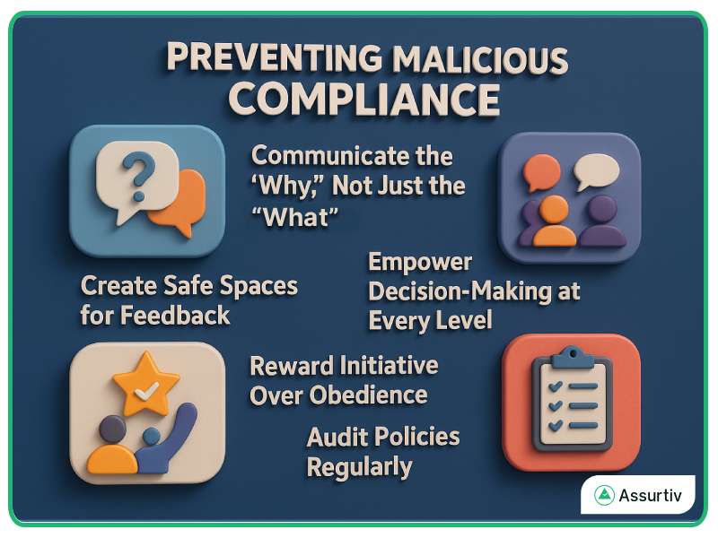 How to prevent malicious compliance list out actions graphically