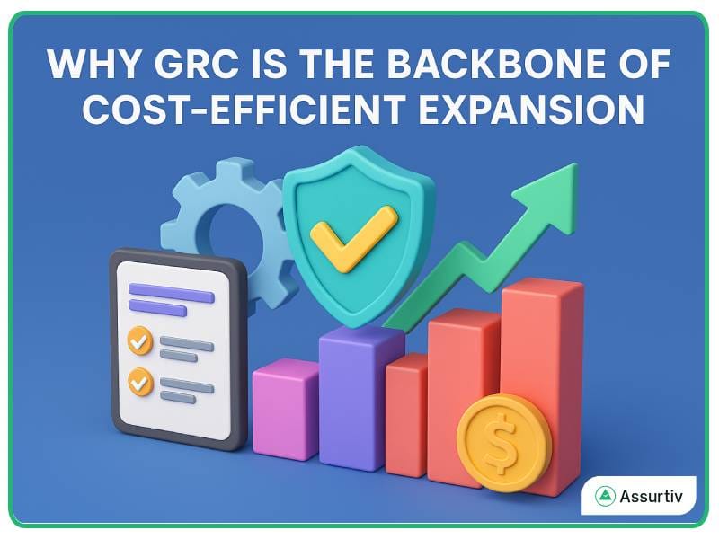 Why GRC is cost efficient for service expansion without heavy CapEx