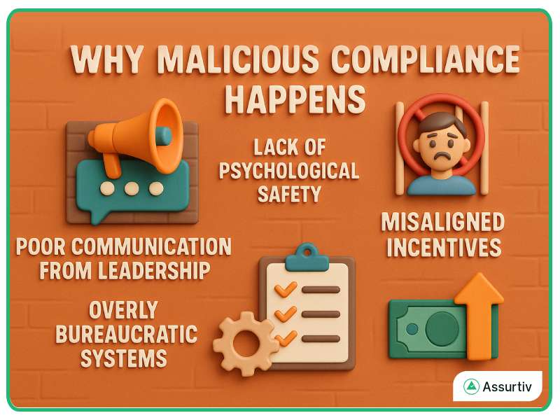 why malicious compliance happens described graphically