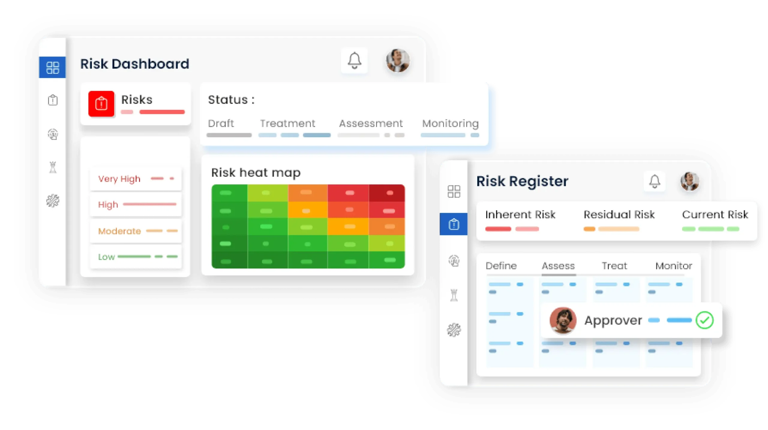 Real time Risk Dashboard of Assurtiv