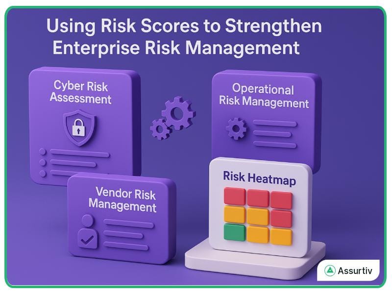 Risk Scores Uses in enterprise risk management