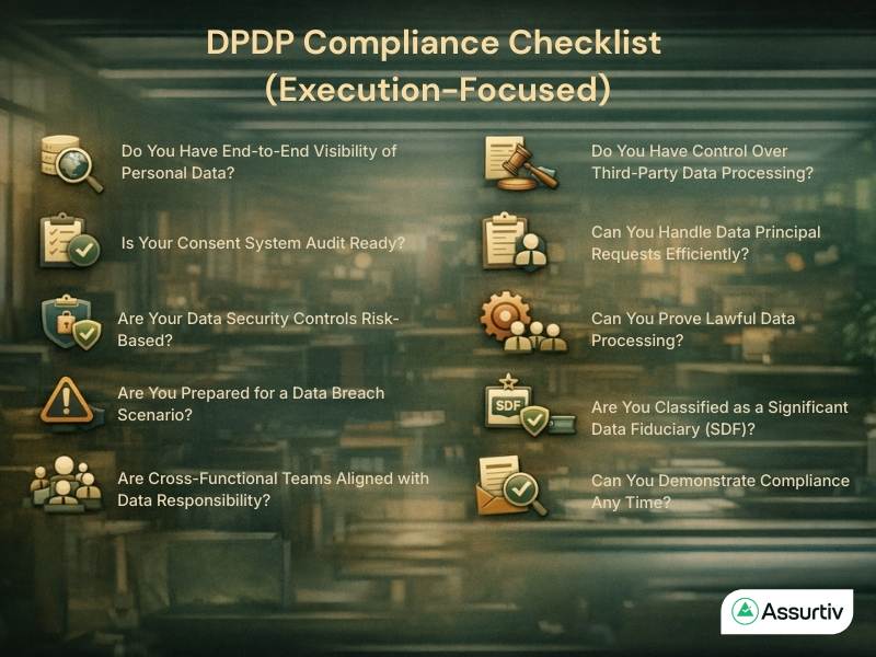 DPDPA compliance checklist execution focused