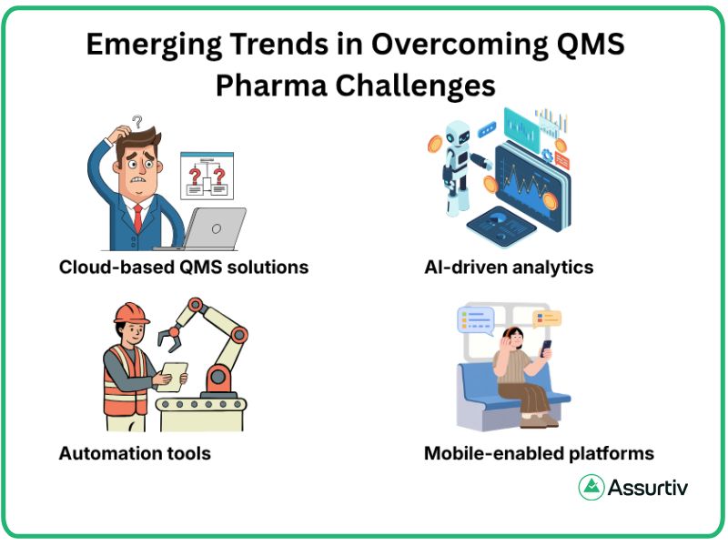Emerging trends in overcoming QMS challenges