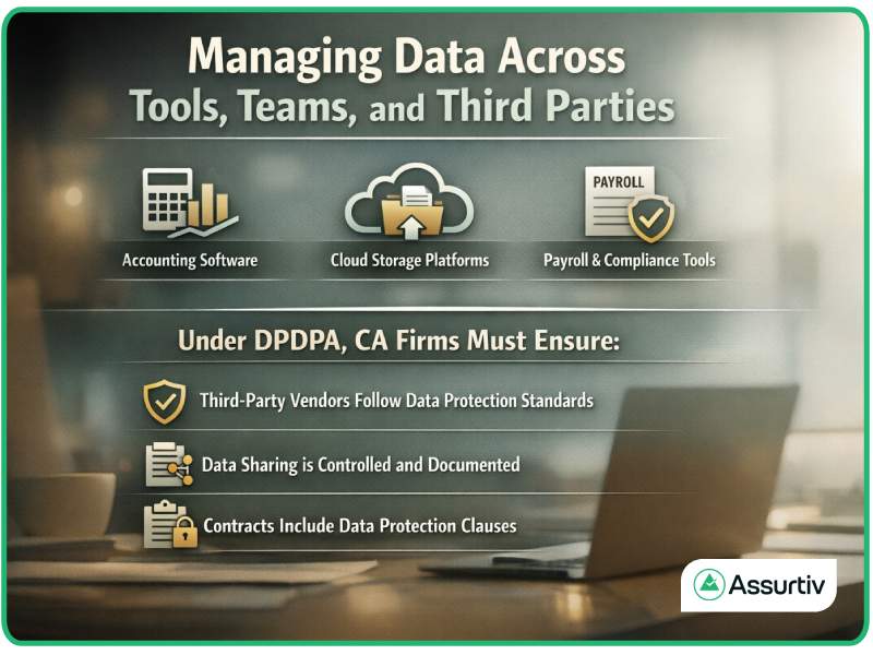 Managing data across all the tools and third-parties